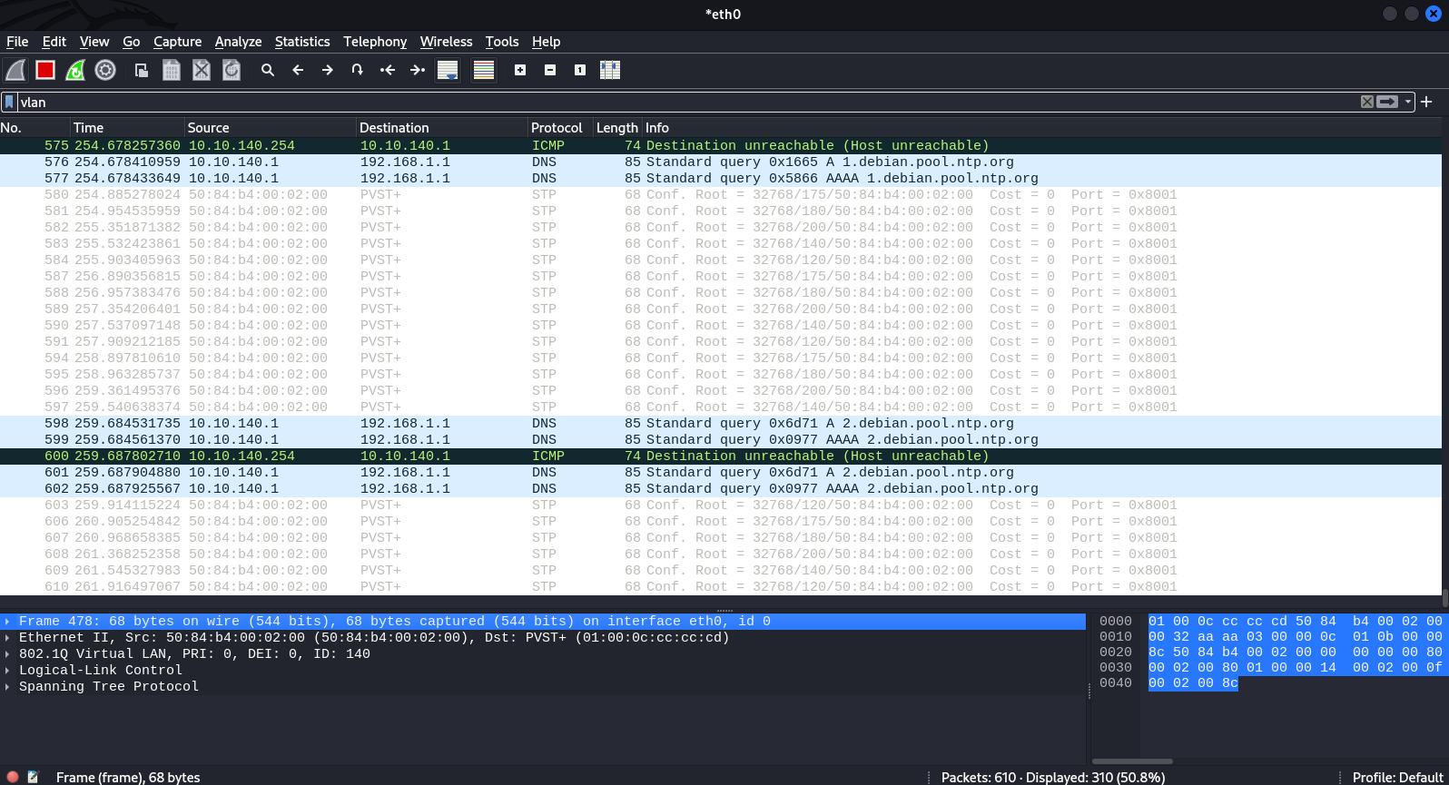 Stp Frame Format Lyrica: Pentesting Cisco IOS